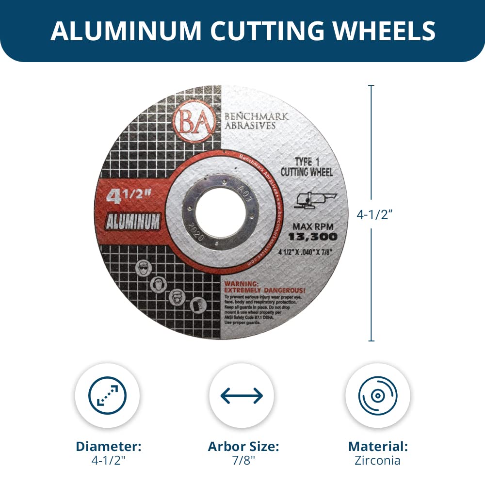 Benchmark Abrasives Grinder Cut Off Wheels 4 1/2 Inch - Image 3