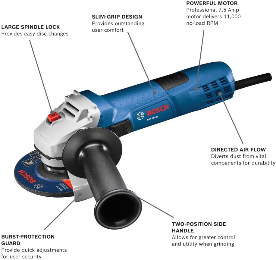 Bosch GWS8-45 4-1/2 In. Angle Grinder - Image 5
